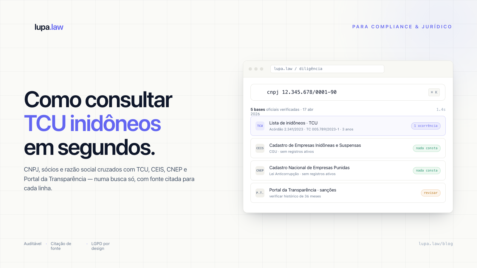 Como consultar tcu inidoneos