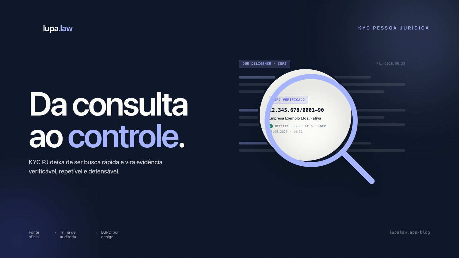 Software kyc pessoa juridica o que avaliar